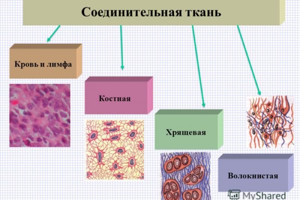 Кракен супернет лол