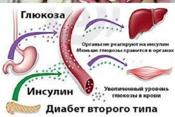 Кракен вход ссылка kraken torion net