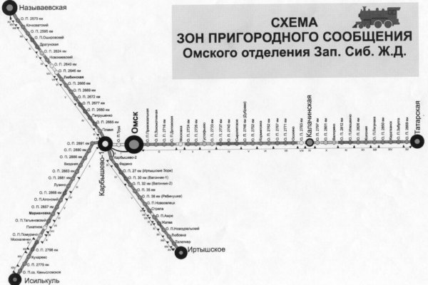 Войти супернет