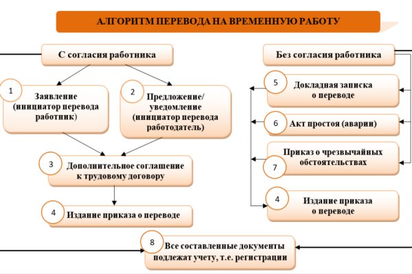 Картинка кракен маркетплейс