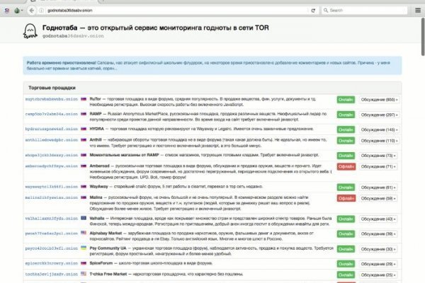Кракен вход