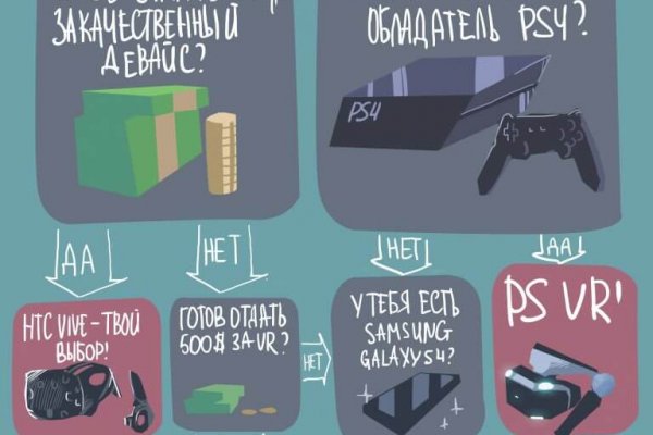Кракен супернет зайти